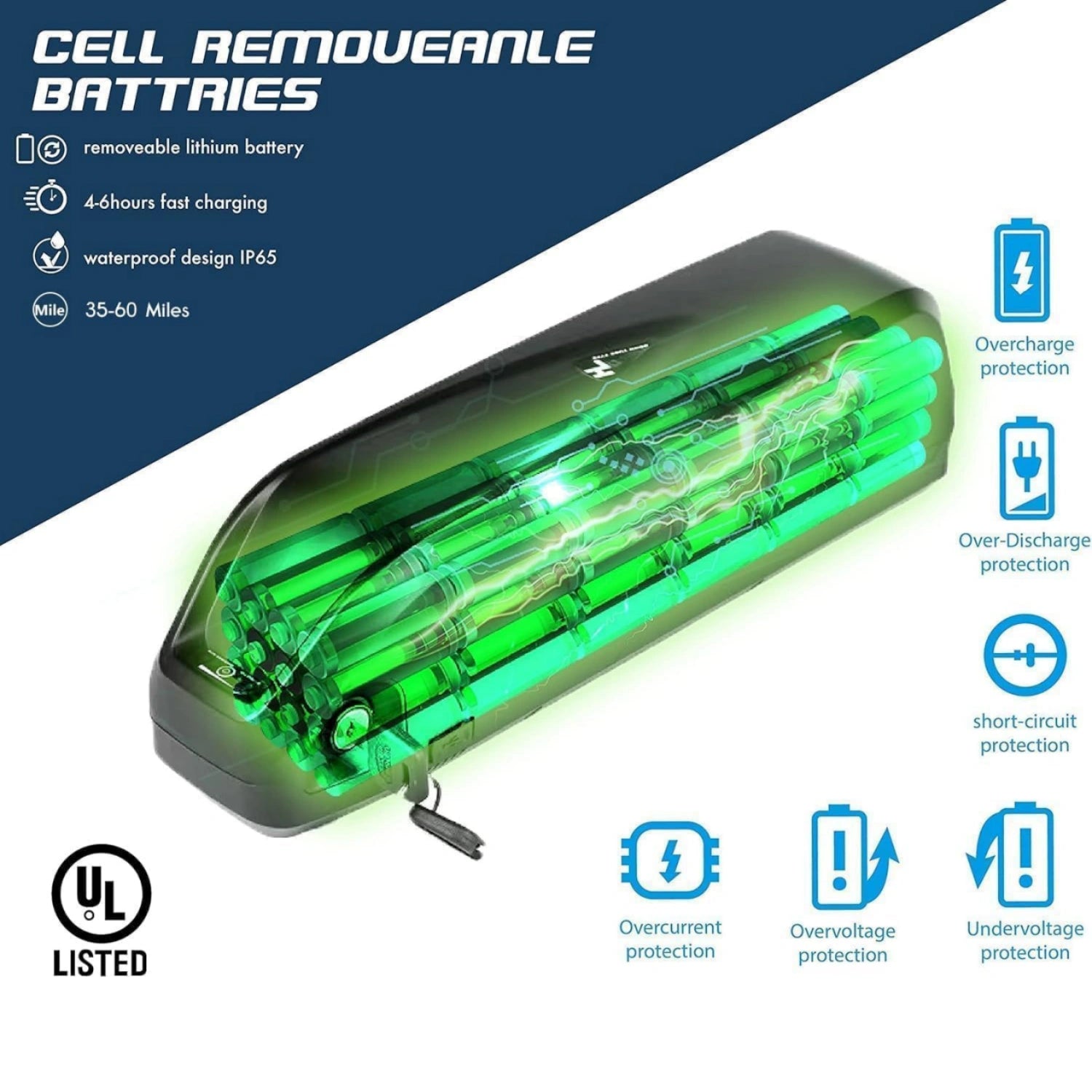 E Bike Charger Battery