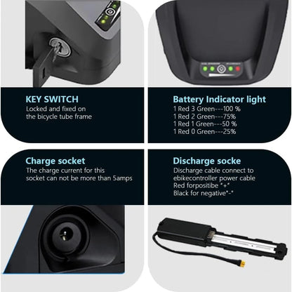 E Bike Charger Battery