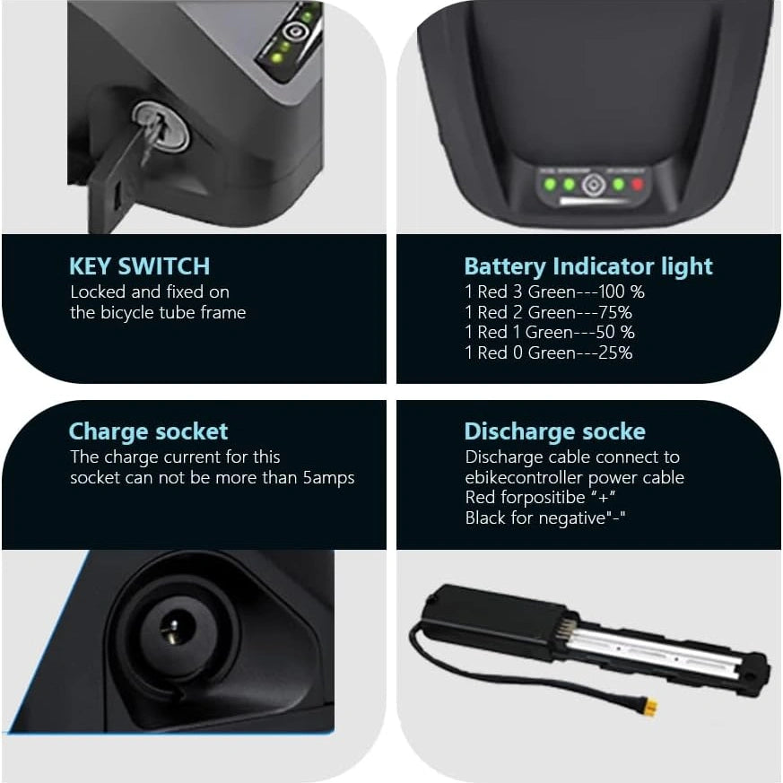 E Bike Charger Battery